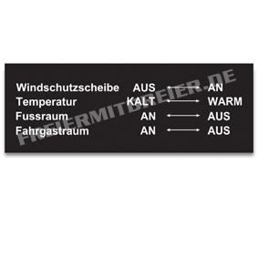 Lüftungs-Anleitung - Aufkleber