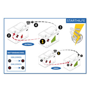 Starthilfe - Aufkleber